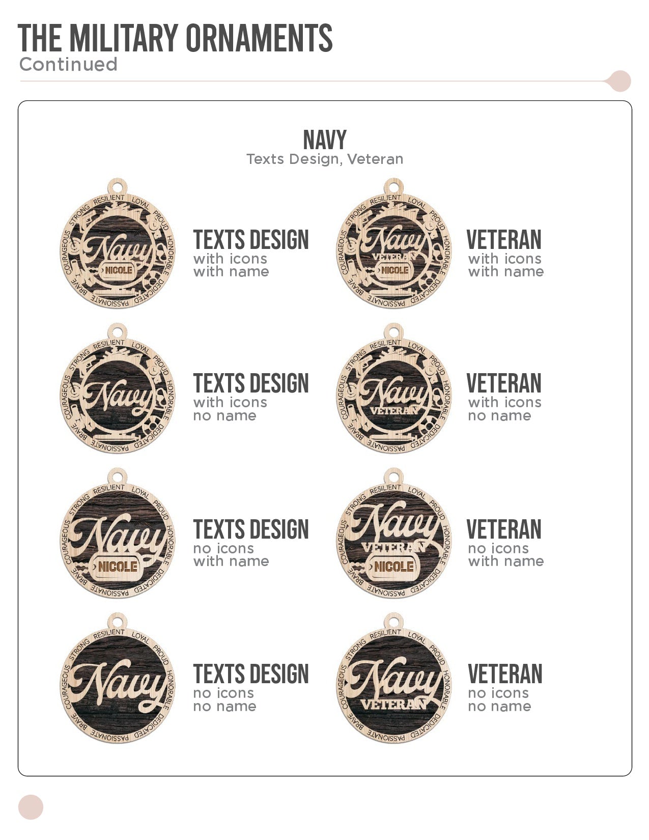 Armed forces, Army, Navy, Airforce, Marines, Military plaques, Military signs, Military ornaments