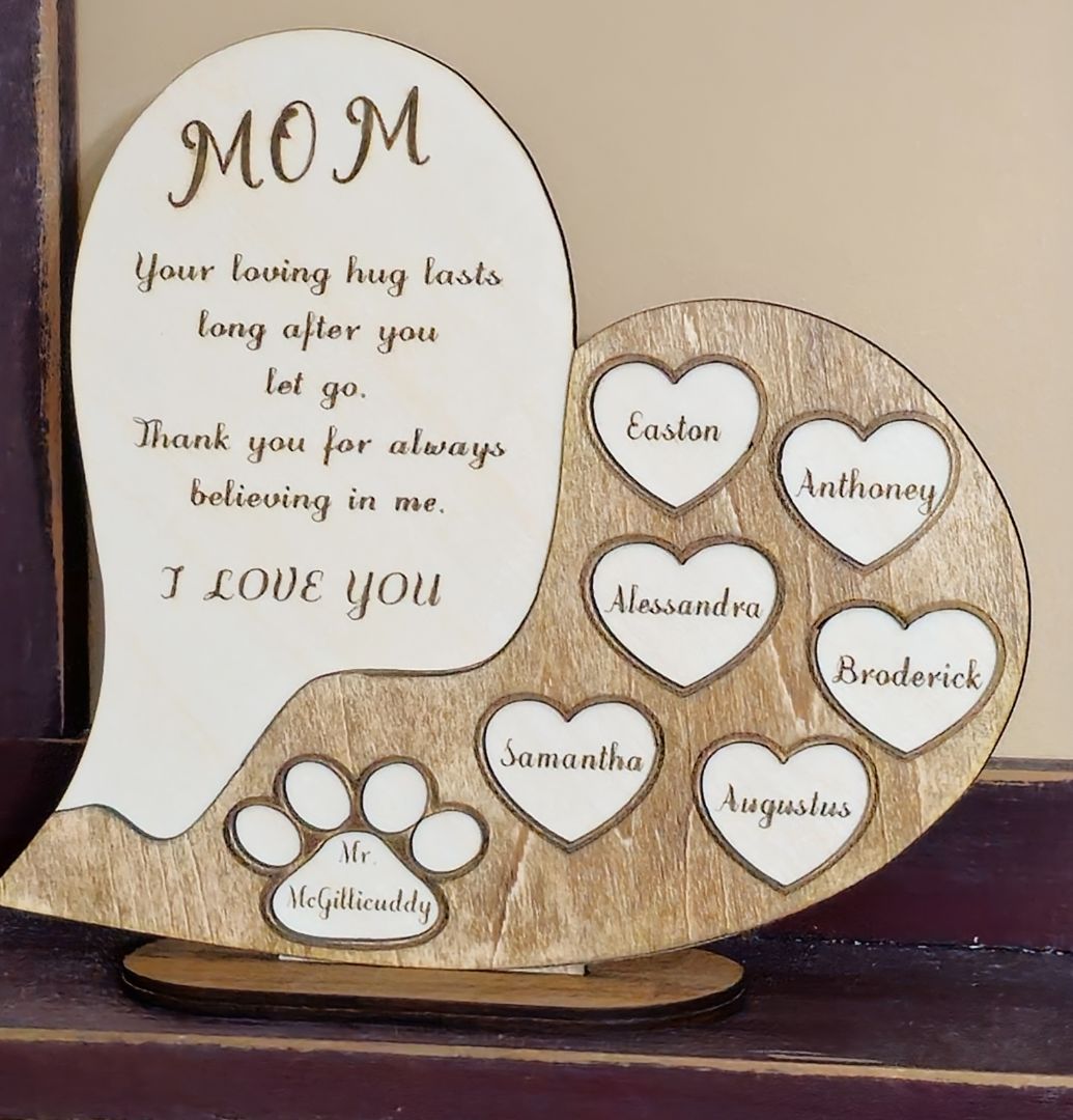 Mom Birthday Gifts Plaque with Wooden Stand Gift For Mom Thank You  Appreciation Gifts Mothers Day Christmas Day Gift To My Mom I am Grateful  For All